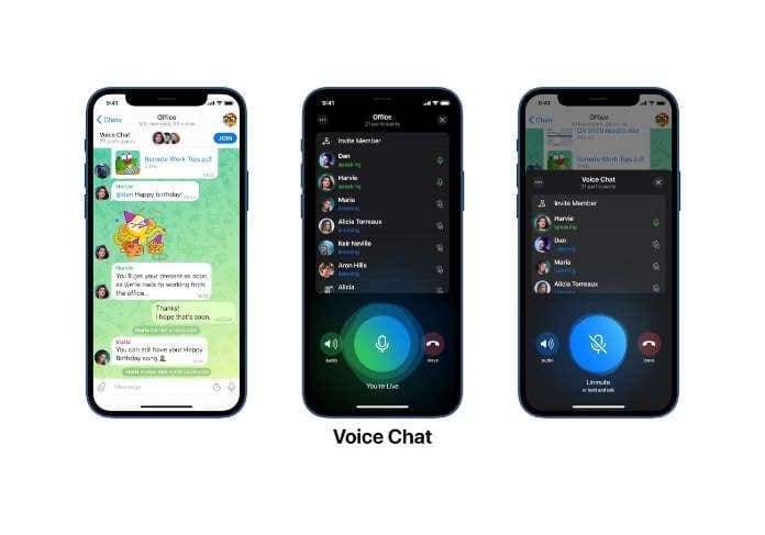 Telegram-Voice-chat