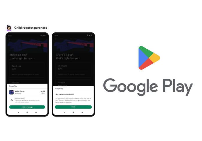Google Play Purchase Requests