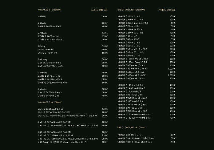 nikon cashback prices