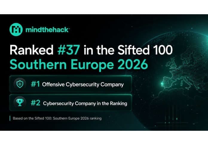 Η Mind The Hack κατατάχθηκε στη θέση #37 του Sifted 100: Southern ...